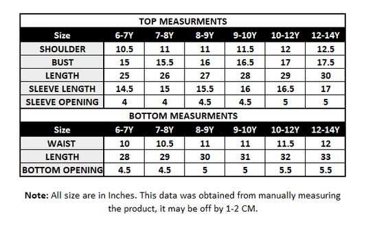 Kids 2 pc Ready to wear - Embroidery - Sweet Treats - 2pcs - Embroidered