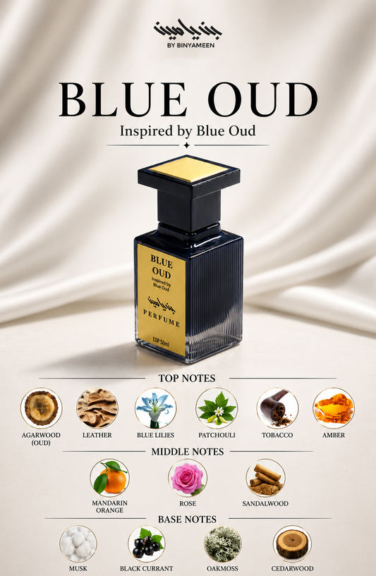 BLUE OUD Inspired by Blue Oud - BY26TVL - Men Perfume
