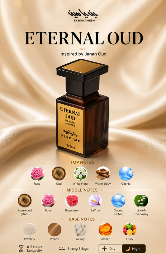 ETERNAL OUD Inspired by Janan Oud - BY26TVL - Men Perfume