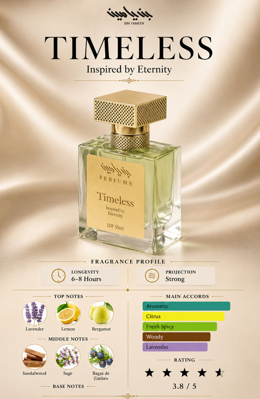 TIMELESS Inspired by Eternity - BY26PTRE - Men Perfume