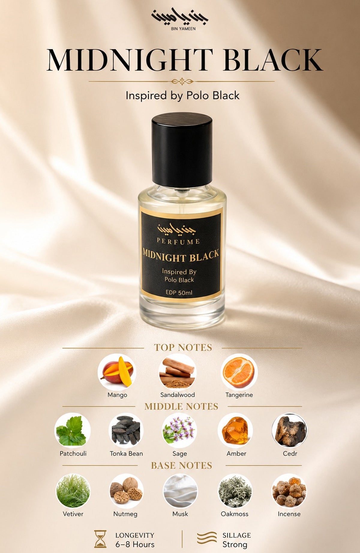 MIDNIGHT BLACK Inspired by Polo Black - BY26PTRE - Men Perfume