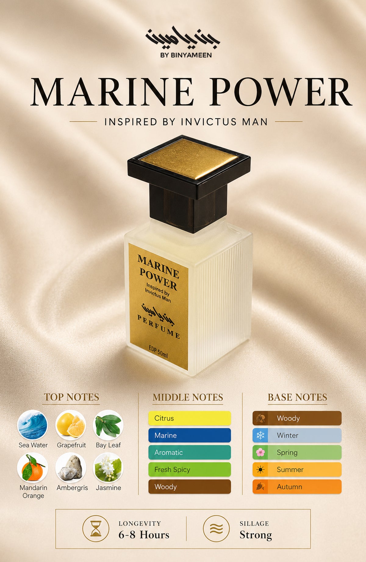 MARINE POWER Inspired by Invictus Man - BY26TVL - Men Perfume