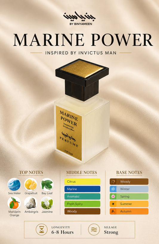 MARINE POWER Inspired by Invictus Man - BY26TVL - Men Perfume